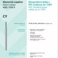 /album/vsetky-materialy/cy-jpg1/