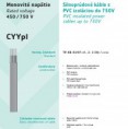 /album/vsetky-materialy/cyypl-jpg1/